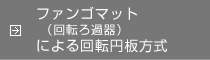 ファンゴマット（回転ろ過器）による回転円板方式